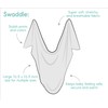 Lars & Lola Baby Swaddle Blanket, Newborn Swaddle Receiving Blanket