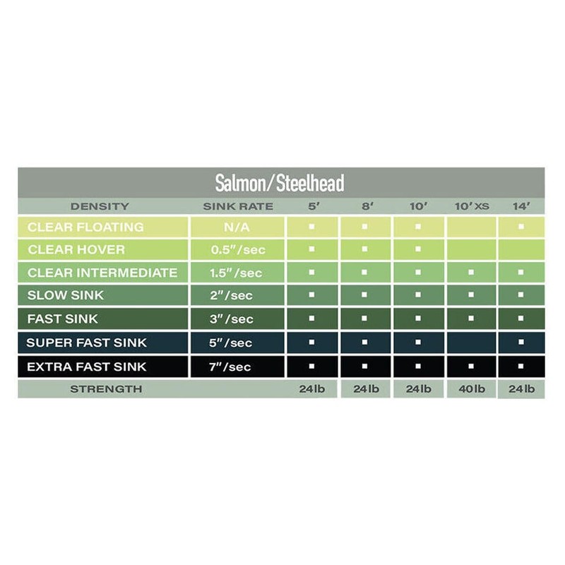 Airflo POLYLEADER | 10' SALMON & STEELHEAD (Slow Sink)