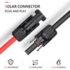 YXGOOD Solar Crimping Tool for Solar Panel Cable with 12