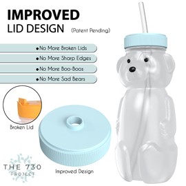 Honey Bear Straw Cup for Babies 3 pack; 8oz straw bear cup with improved safety lid design; honeybear baby cup straw; honey bear cup and honey bear bottle. Straw therapy learning cup. (Blizzard-AQUA)