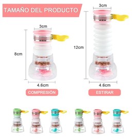 Filtro de Agua de Boquilla de Grifo Giratorio de 360 ​​° Rociador de Filtro | Filtración de Purificación de Agua del Grifo de la Cocina Doméstica,Boca