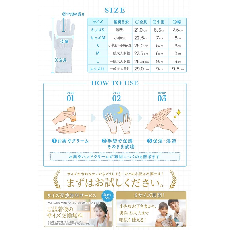 Dermatologist Supervised Moisturizing Gloves, Rough Hands, Made in Japan, White