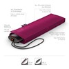 Knirps AS.050 Slim Small Manual Pocket Umbrella - The Slimmest