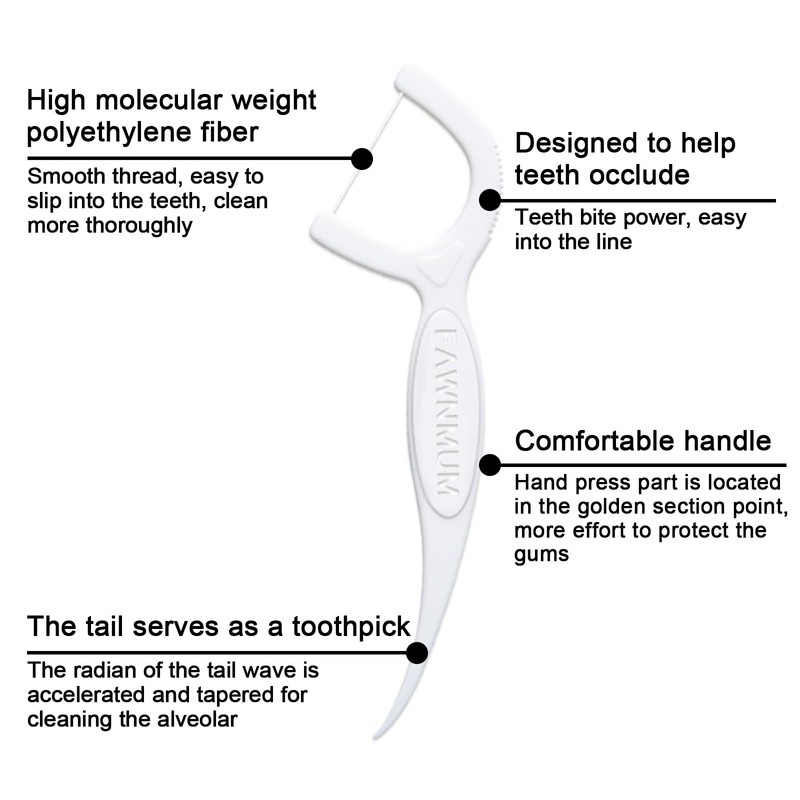 Fawnmum 200-Count Dental Floss Picks for Family - Strong &