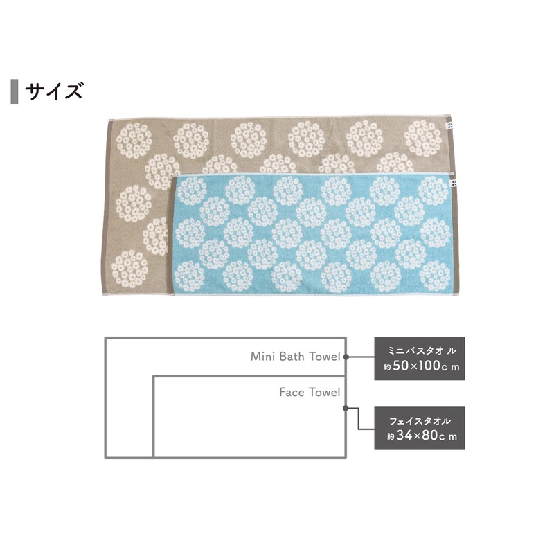 Kosugizen Onnela pieni 1 Piece Mini Bath Towel Yippie Blue