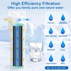 Under Sink Water Filter System - Fast Flow Under Counter