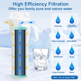 Under Sink Water Filter System - Fast Flow Under Counter Water Filter Direct Connect to Kitchen Faucet,10"Universal Replacement Filter(Lower Cost),Highly Effective Reduces Chlorine,Bad Taste&Odor