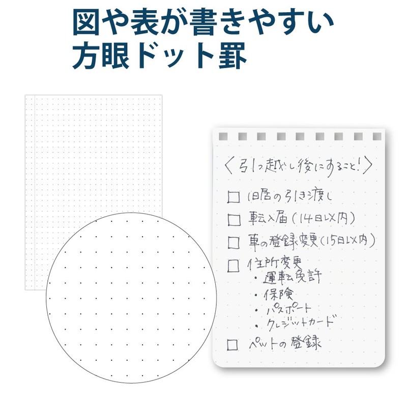 Kokuyo Memo Soft Ring, Clear, Squared Dot Ruled, A7, 80