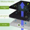 Suytvenxau Air Filter Replacement for Electrolux Westinghouse PureAir Ultra II,
