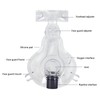 Breathing Machine Face Guard with Headgear Replacement Accessory Fit for
