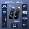 2025 Upgraded Wireless HDMI Transmitter and Receiver 164FT/50M, LED Display,
