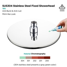 Round Rainfall Shower Head 7.7-Inch Overhead Fixed Rain Showerhead Full Body Coverage Stainless Steel Shower Head with Adjustable Swivel Ball Joint | G1/2" Universal Fitting | Polished Chrome