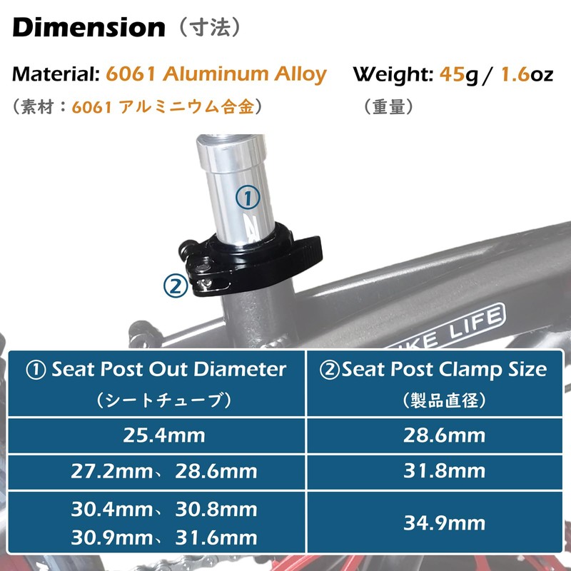 TRIWONDER Seat Clamp, 1.1 inches (28.6, 31.8, 34.9 mm), Seat