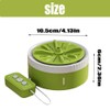 HYBEW Portable Mini Clothing Washer ABS Material, Green, 4KG Capacity,