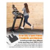Ulxiom F030191 Sensor De Velocidad Apto Para Cinta De Correr