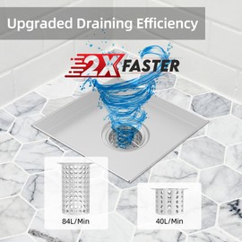 Muschbath Shower Drain Strainer,Hair Catcher, Hair Basket and Debris Strainer for Muschbath Shower Drains, Hair Trap, Hair Filter with Attachable Lifting Hook, Pack of 2