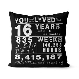 16th Birthday Gifts for Girls Boys, Happy Birthday Gifts for 16 Year Old Girls - 16th Gift Ideas Throw Pillow Covers 18"X18" Presents for Women Daughter Niece Granddaughter Sister Friends Teen Girls