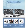 GDSTIME Big Airflow 4X 120mm Fans with 100V-240V AC Powered