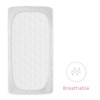 Set of 2 Waterproof Mattress Protector Sheets/Covers Fits 160x70 cm