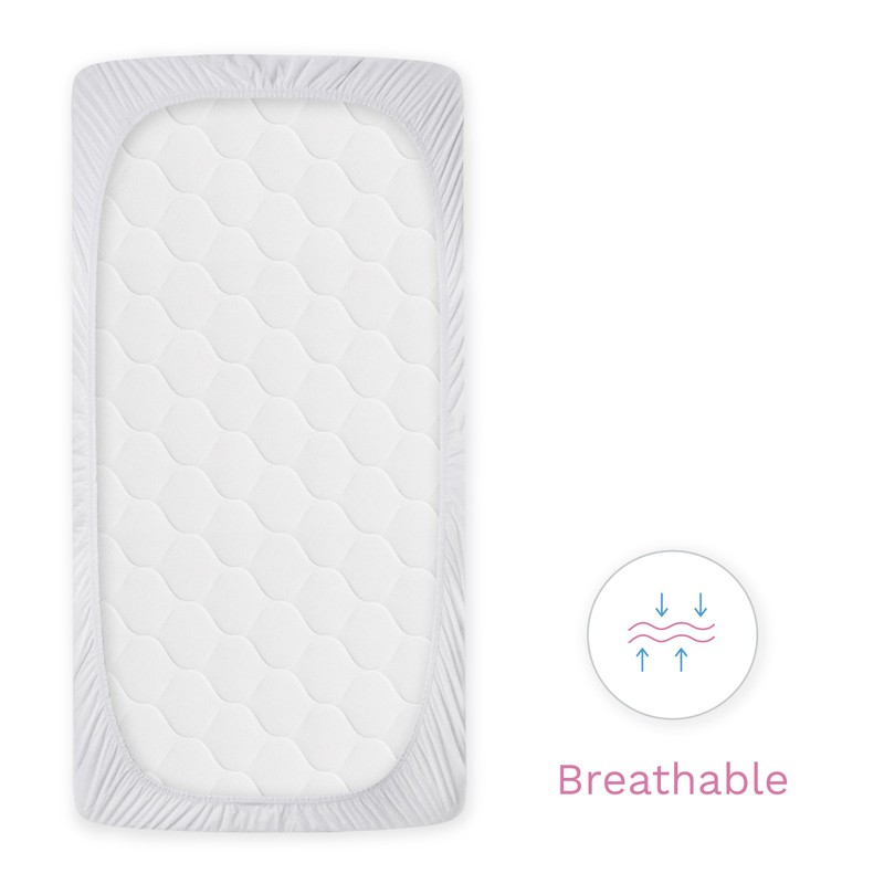 Set of 2 Waterproof Mattress Protector Sheets/Covers Fits 160x70 cm
