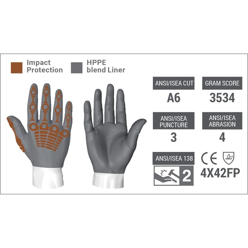 HexArmor Cut-Resistant Impact Protection Work Gloves | Chrome SLT ®