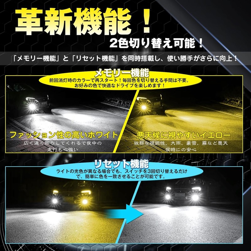 Perrace H8 LED Fog 2025 Ultra Bright 16,000 LM, 2
