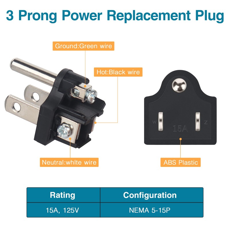 NEMA 5-15P Electrical Replacement Plugs，125V 15A 2-Pole 3-Wire Grounding Replacement