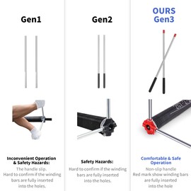 GarageSpringF2C - One Pair Upgrade Garage Torsion Spring Winding Rods, Winding Bars with Non-Slip Handle for Adjusting or Replacing Garage Door Tension Springs - Size 17.3"