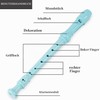 Czzmy Recorder for Beginners Soprano German Fingering 8-Hole Flute for