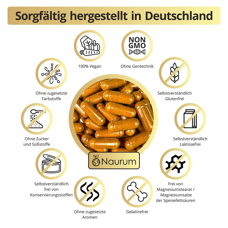 NAURUM® Turmeric Extract - Curcumin Content of One Capsule Equivalent