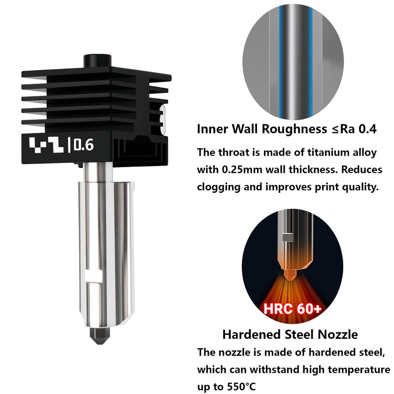 Upgrade 0.6mm H2D Hotend Kit, 3D Printer Print Head Hot