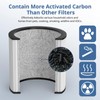 Upgraded TP01 Filter HEPA Replacement Filter Compatible with Dyson Tower