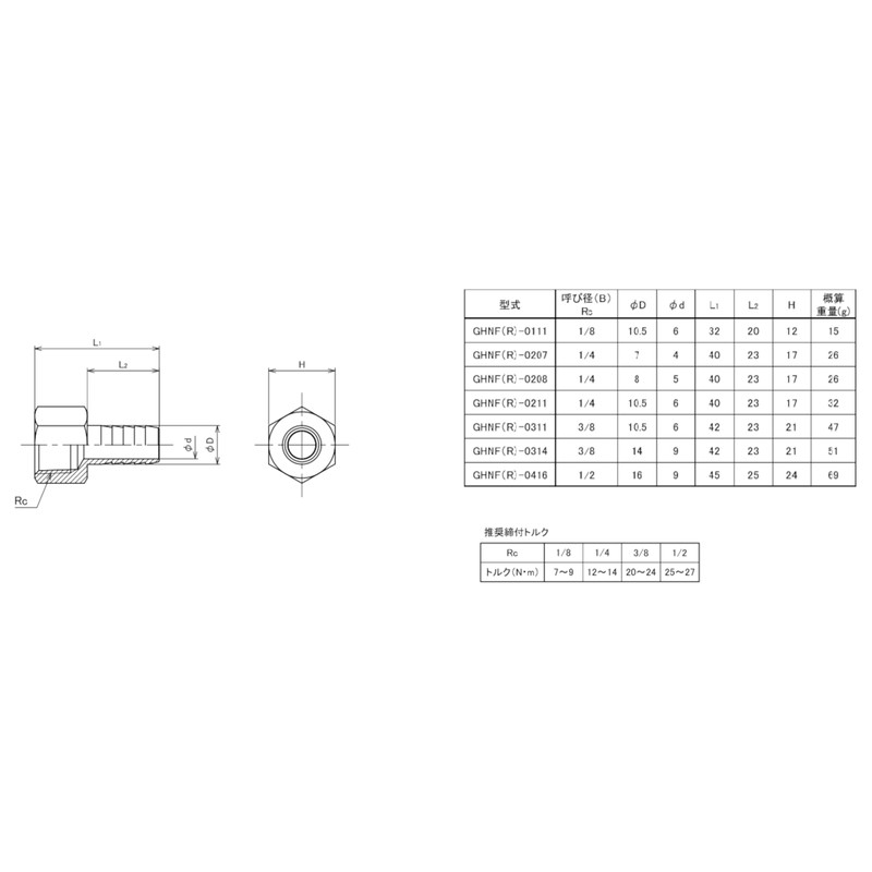 (RoHS) Brass Internal Thread Hose Nipple GHNF(R)-0207 1/4x7
