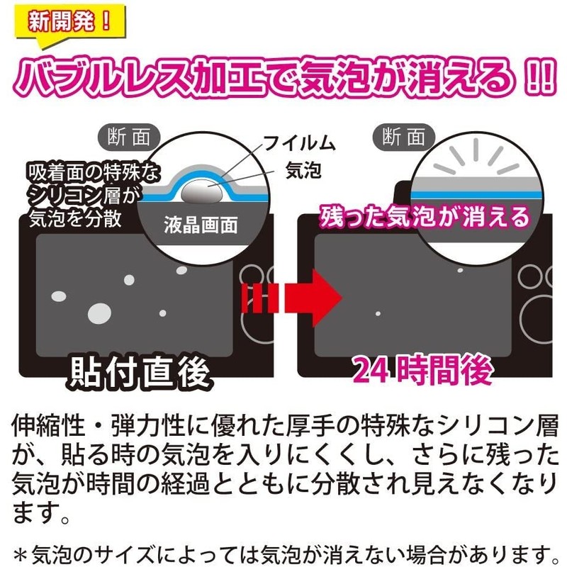Kenko KLP-CEOSR7 Clear Screen Protector for Canon EOS R7/R6, Made