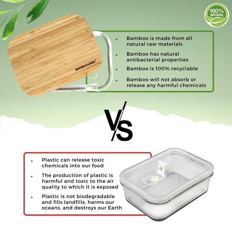Bambooware Glass Containers with Lids | Non Plastic Glassware Set