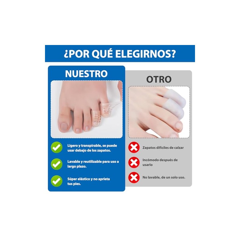 Protector para Dedos de Los Pies, 100 Pcs Separador de