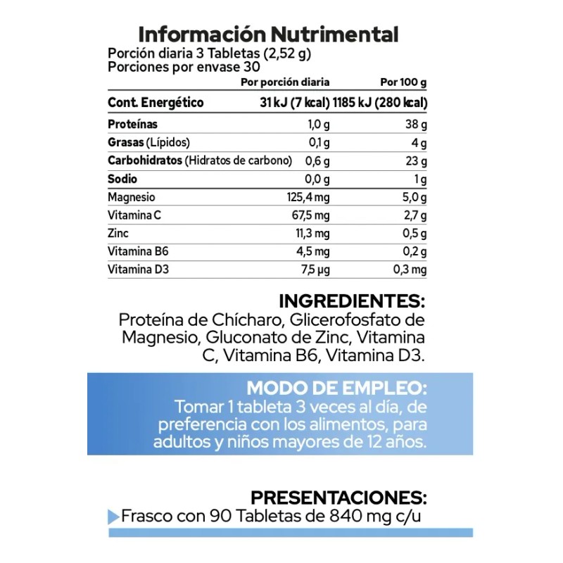 Magnesio Zinc Vitamina Tabletas Pronat Sabor