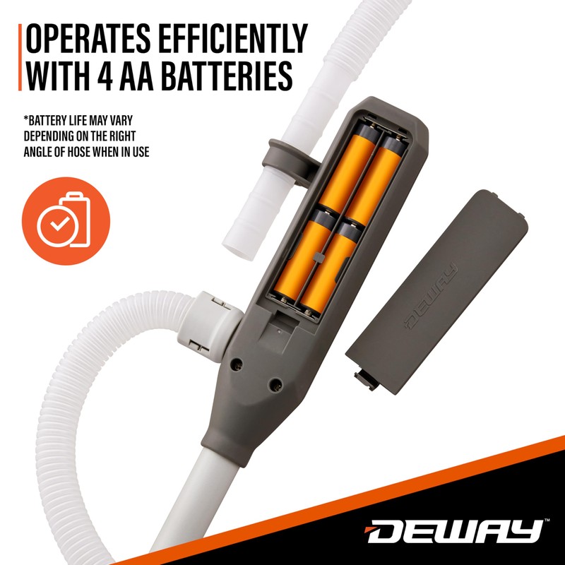DeWay Battery-Powered Stick Fuel Transfer Pump with Fast 3.2GPM Flow