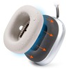 WC SweatZ MAX - Fundas Protectoras patentadas para Airpods MAX