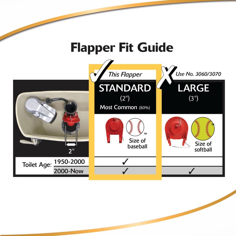 Korky 2017BP Standard 2-Inch 2X Ultra High Performance Universal Long