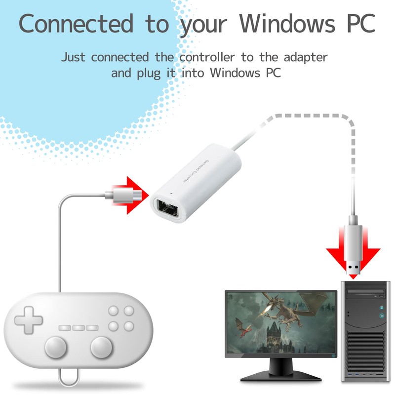 ELECOM Gamepad Converter for Wii Controllers, Support Wii Game Classic