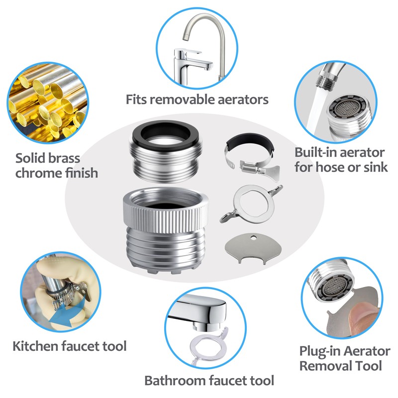 3/4" Garden Hose Adapter for Sink Faucets (22mm & 24mm)