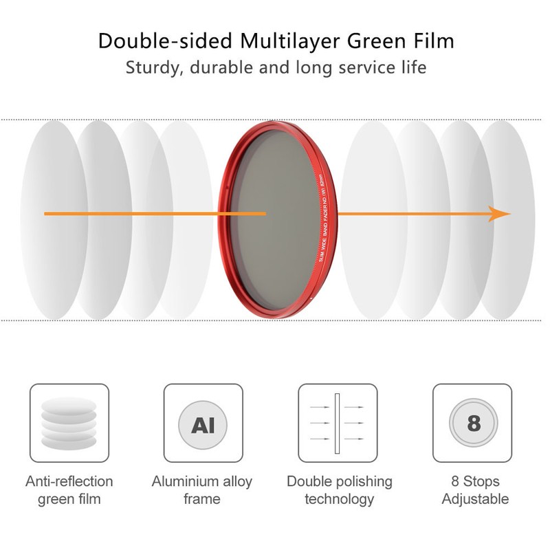 FOTGA 82mm Adjustable ND Filter ND2‑400 Neutral Density Filter for