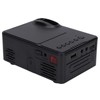 Mini Projector Portable with Audio and Video HD Multimedia Interface