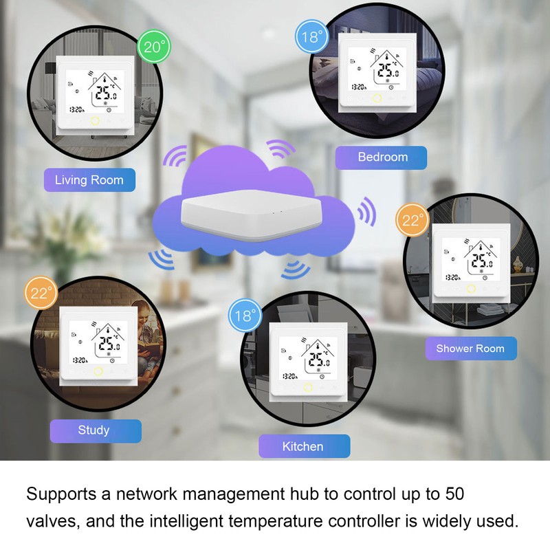 Smart Temperature Controller Wireless Remote Control Thermostat with Capacitive Touch