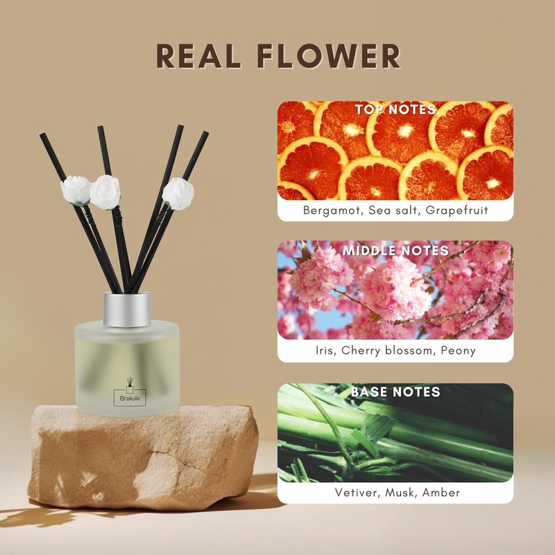 Brakula Reed Diffuser Set Real Flower Scented， Reed diffusers for