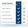 Clean Skin Club Clean Toalla Pequeña (1 pack)