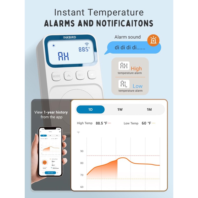 INKBIRD Plug in Thermostat WiFi 1800W 15A Heating Cooling Timer