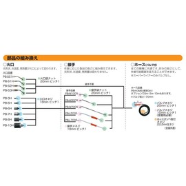 Shinfuji Burner for Propane Burner Tinder No. 3 PB-3H