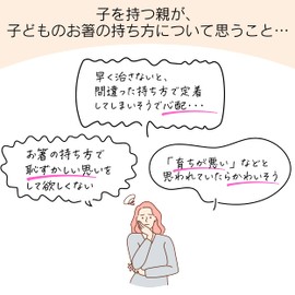 FlaColle Hashimo jr. [How to Hold Chopsticks Naturally Attaches to Your Wear] Orthodontic Chopsticks Right Handed 18cm Chopsticks Practice Toddler Children 7 - 9 Years Old Height 47.2 - 51.2 inches (120 - 130 cm)